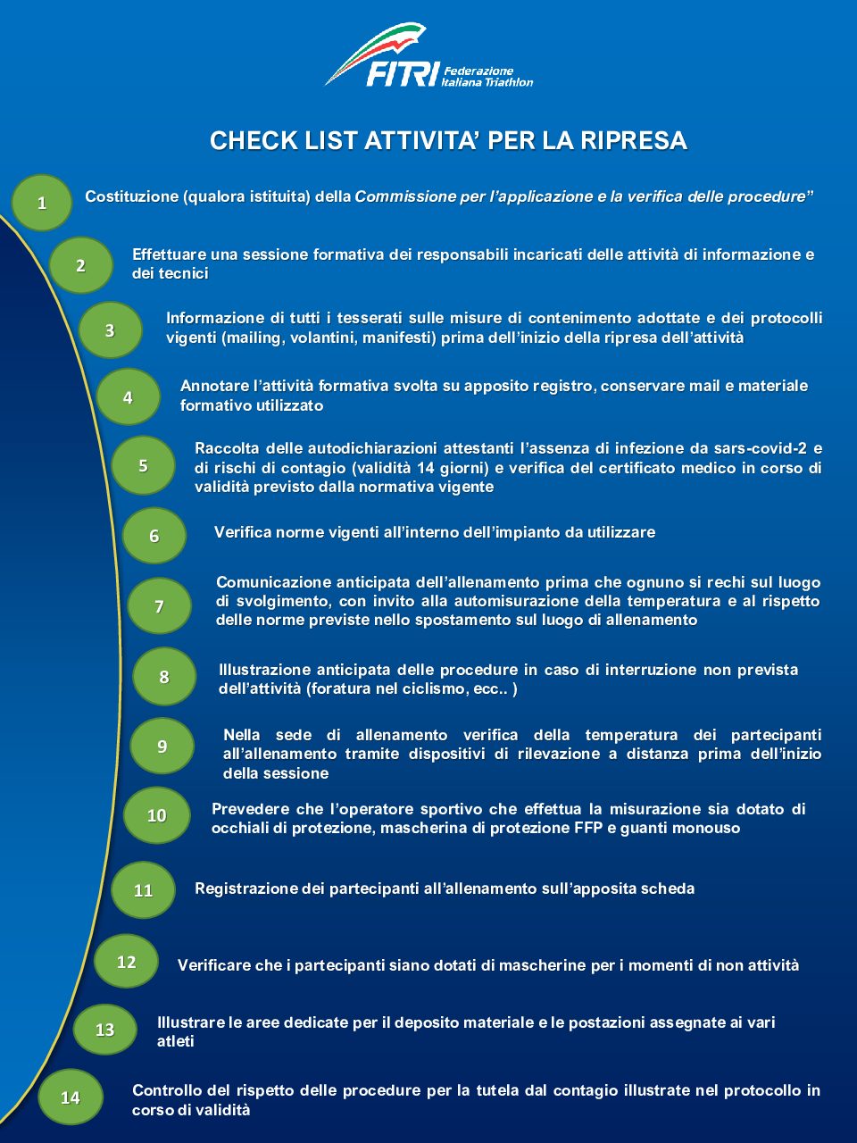 https://www.oxygentriathlon.it/wp-content/uploads/2020/06/Check_List_ripresa_allenamenti-pdf.jpg